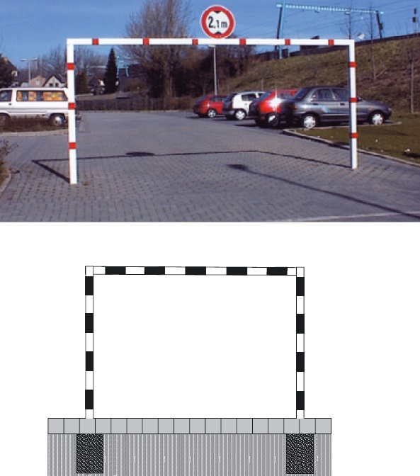 Barriera per un parcheggio sotterraneo con auto parcheggiate Foto